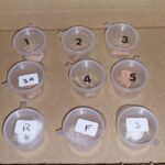 Coverderm Trial Kit